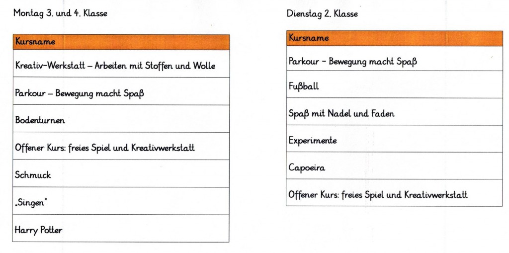 Kurse_2019-20_1.HJ_1jpg