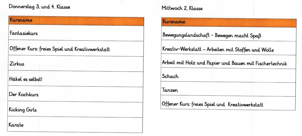 Kurse_2019-20_1.HJ